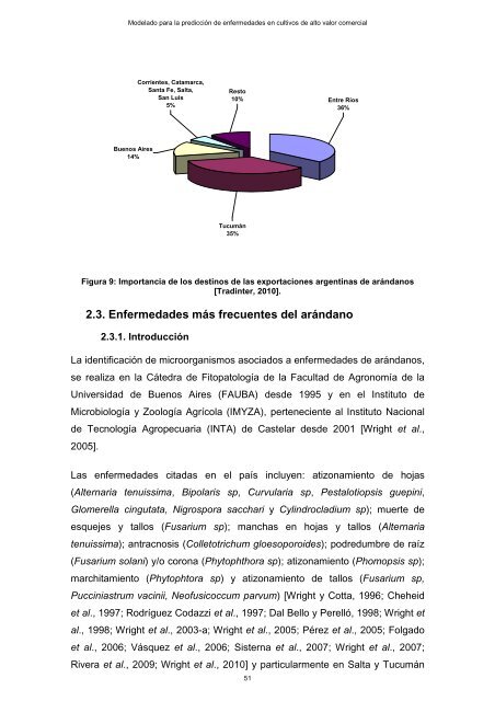 Modelado prediccion enfermedades cultivos - edUTecNe ...