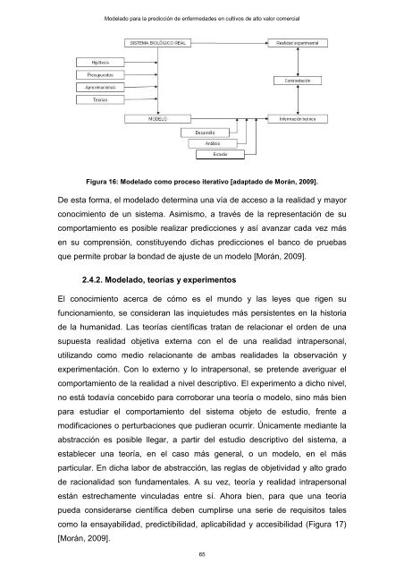 Modelado prediccion enfermedades cultivos - edUTecNe ...