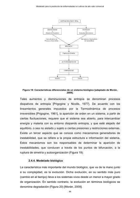 Modelado prediccion enfermedades cultivos - edUTecNe ...