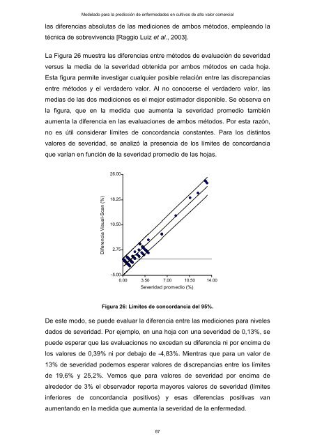 Modelado prediccion enfermedades cultivos - edUTecNe ...