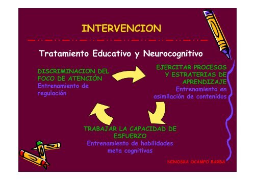 el rol del maestro en el tdah el rol del maestro en el tdah - Emagister