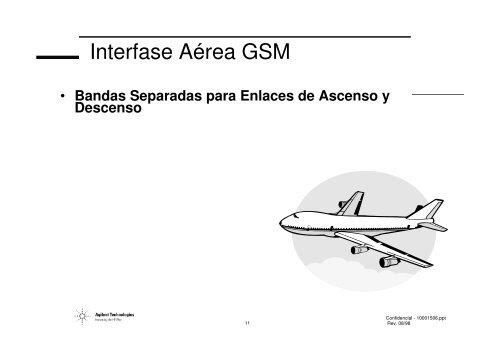 GSM Basics, Una Introducción - Emagister