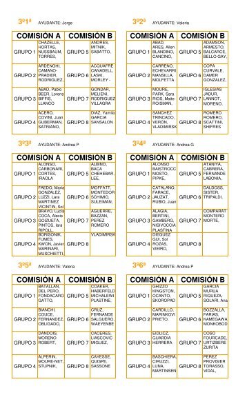 Comisiones - Tercer aÃ±o (2013) - Departamento de Fisica del CNBA