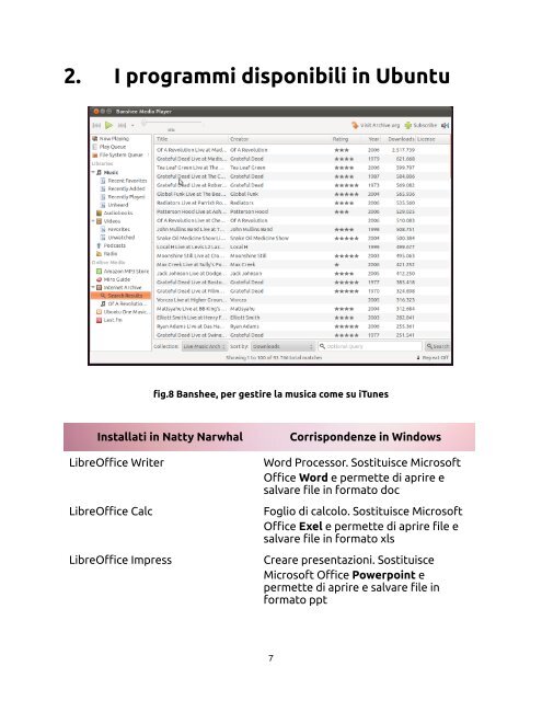 Download Guida Rapida ad Ubuntu 11.04 Natty - PDF - Majorana