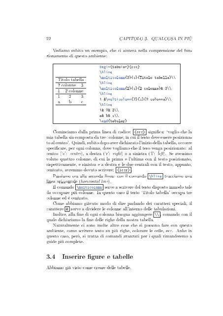 LATEX Facile - Majorana