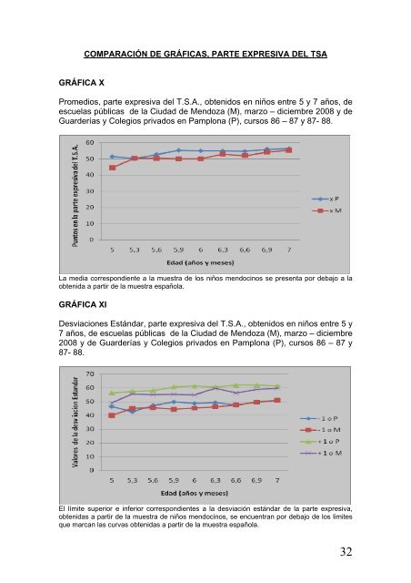 Descargar en PDF - BIBLIOTECA DIGITAL - Universidad del ...