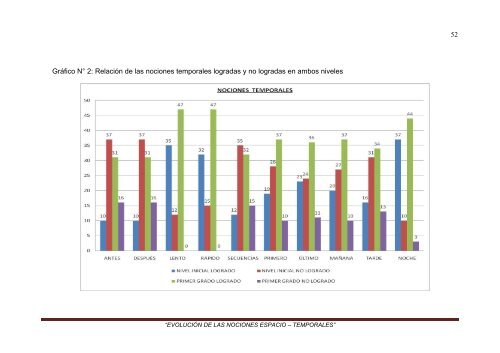 Descargar en PDF - BIBLIOTECA DIGITAL - Universidad del ...