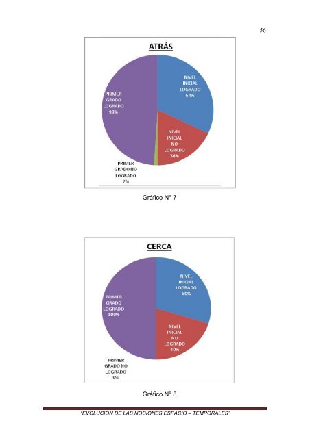 Descargar en PDF - BIBLIOTECA DIGITAL - Universidad del ...