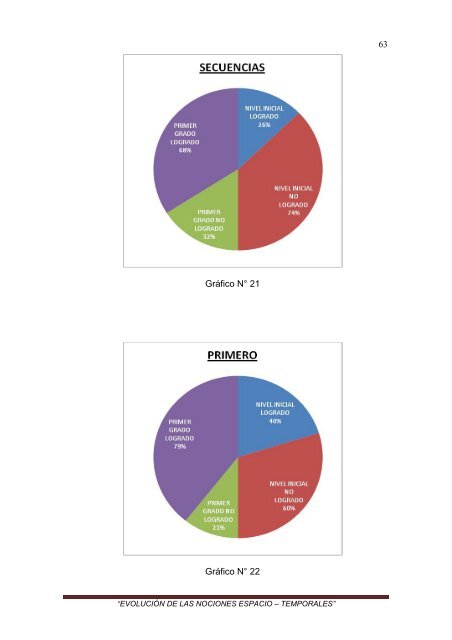 Descargar en PDF - BIBLIOTECA DIGITAL - Universidad del ...