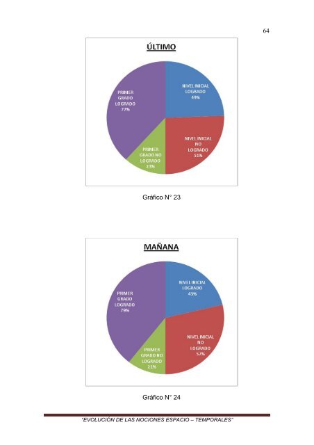 Descargar en PDF - BIBLIOTECA DIGITAL - Universidad del ...