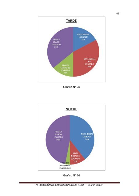 Descargar en PDF - BIBLIOTECA DIGITAL - Universidad del ...