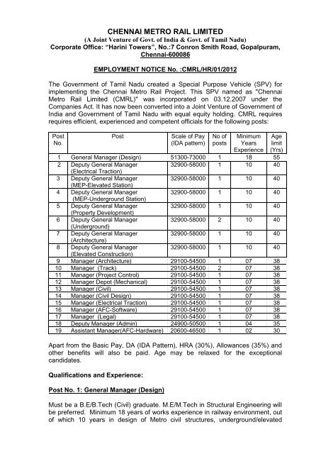 CHENNAI METRO RAIL LIMITED