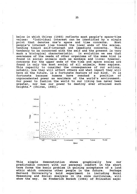 soil-conservation-people-religion-and-land.pdf - South West NRM