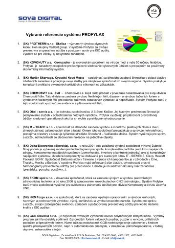 Vybrané referencie systému PROFYLAX - SOVA Digital