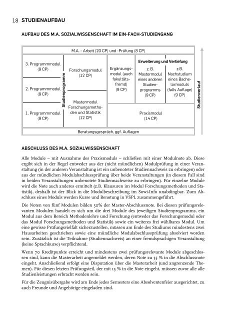 0 $ (,167,(*6,1)2 - FakultÃ¤t fÃ¼r Sozialwissenschaft der Ruhr ...