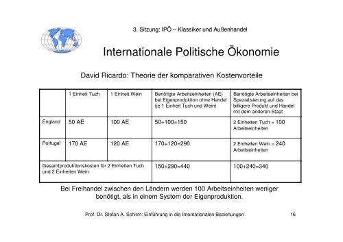 Vorlesung Einführung in die Internationalen Beziehungen