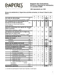 Rapport des Ã©valuations de la rencontre - COMPERES