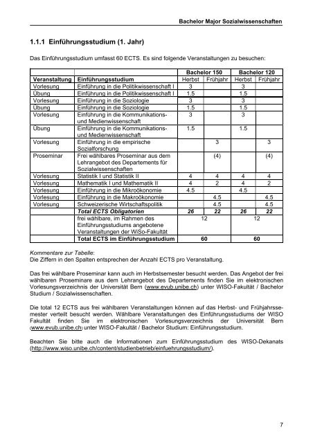 KVV HS 2010 (pdf, 462KB) - Institut fÃ¼r Soziologie - UniversitÃ¤t Bern