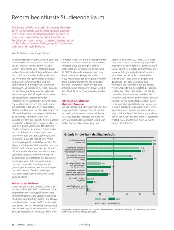 Reform beeinflusste Studierende kaum - Institut fÃ¼r Soziologie ...