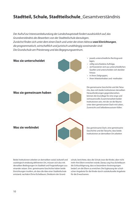 Begegnungszentrum in der Stadtteilschule Drewitz - Projektladen ...