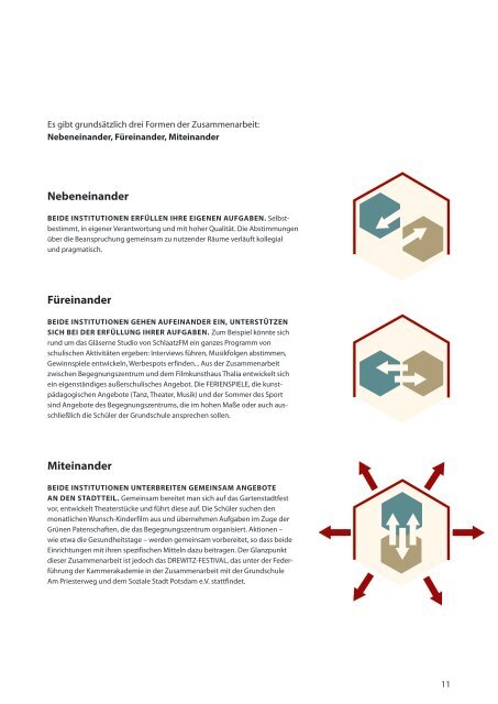 Begegnungszentrum in der Stadtteilschule Drewitz - Projektladen ...