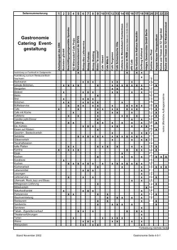 download Study Strategies download Study Strategies