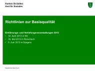 644 kB, PDF - Amt für Soziales - Kanton St.Gallen