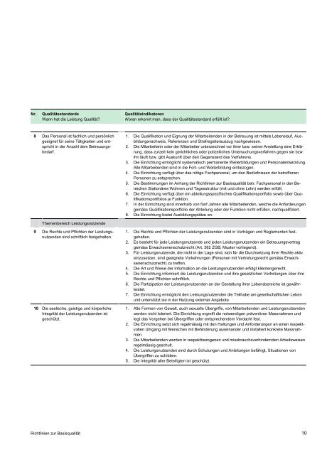 Richtlinien zur Basisqualität - Amt für Soziales - Kanton St.Gallen