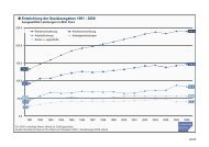 Entwicklung der Sozialausgaben 1991 - 2006 - Sozialpolitik aktuell