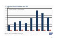 Entwicklung der Berufskrankheiten 1970 - 2005 - Sozialpolitik aktuell