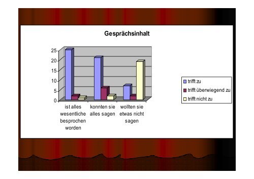 Dr. Frank Driesner, Gesundheitsamt Greifswald