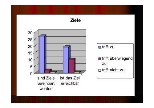 Dr. Frank Driesner, Gesundheitsamt Greifswald