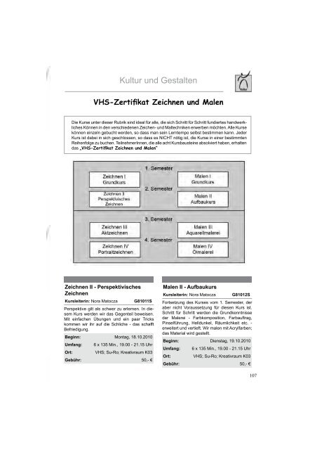 Weitere Ansprechpartner: Titelbild - Sozialpsychiatrie Oberpfalz