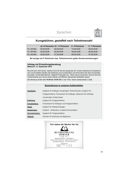 Weitere Ansprechpartner: Titelbild - Sozialpsychiatrie Oberpfalz