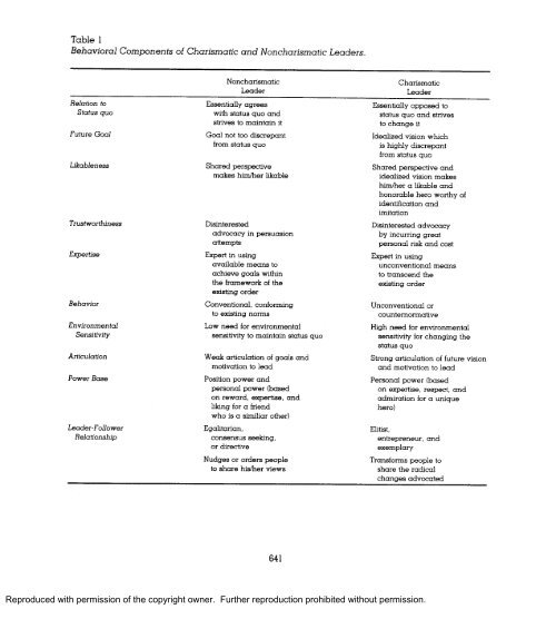 Toward a Behavioral Theory of Charismatic Leadership in ...