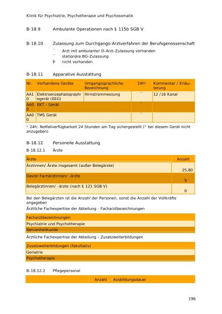 PDF, 1.98 MB - SozialStiftung Bamberg