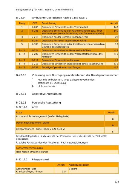 PDF, 1.98 MB - SozialStiftung Bamberg