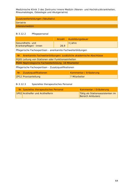 PDF, 1.98 MB - SozialStiftung Bamberg