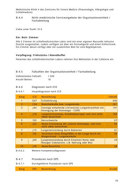 PDF, 1.98 MB - SozialStiftung Bamberg