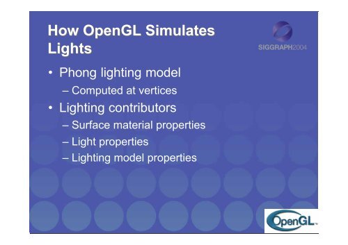 An Interactive Introduction to OpenGL Programming