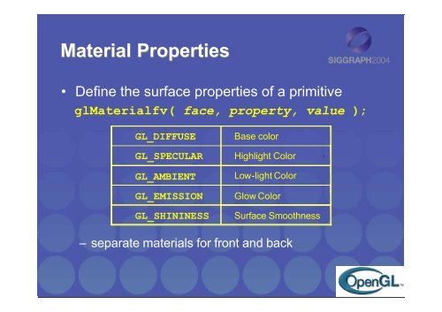 An Interactive Introduction to OpenGL Programming