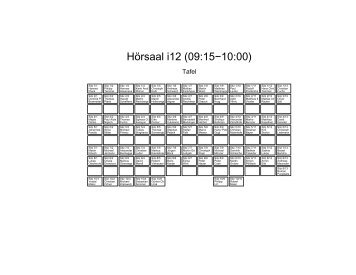 HÃ¶rsaal i12 (09:15â10:00)