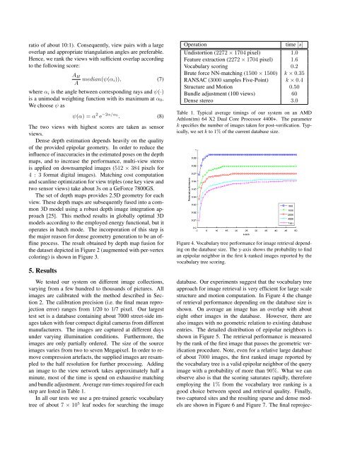 Towards Wiki-based Dense City Modeling - Institute for Computer ...