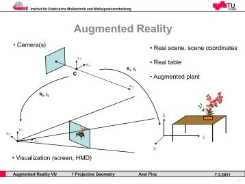 Projective Geometry - Institute for Computer Graphics and Vision