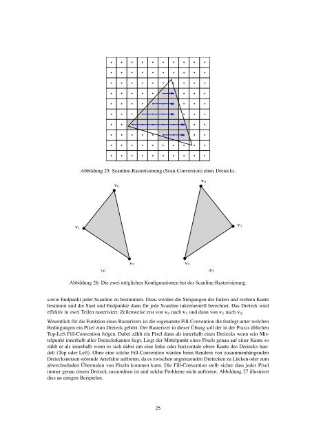 Ãbungen zu den Lehrveranstaltungen 710.003 Computergrafik 1 ...