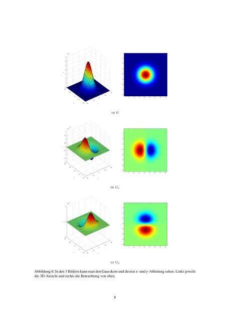 Ãbungen zu den Lehrveranstaltungen 710.003 Computergrafik 1 ...