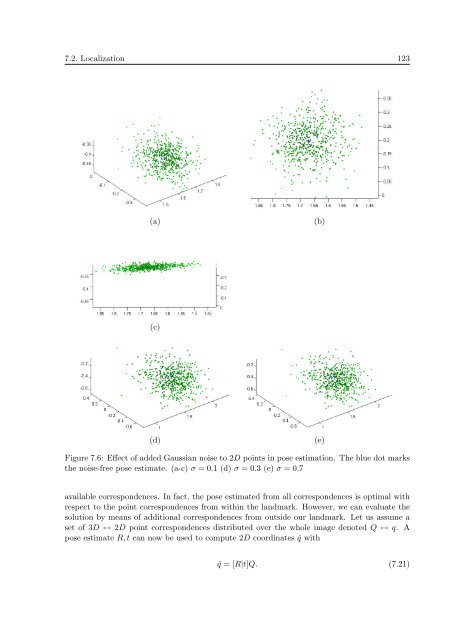 PHD Thesis - Institute for Computer Graphics and Vision - Graz ...