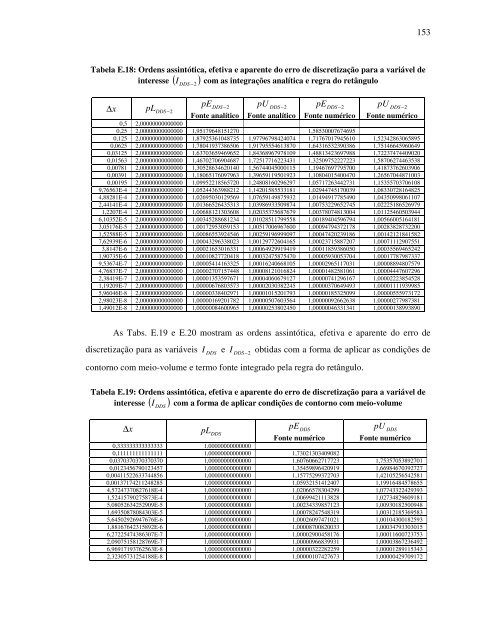 fabiana de fÃ¡tima giacomini - PG-Mec Programa de PÃ³s-GraduaÃ§Ã£o ...