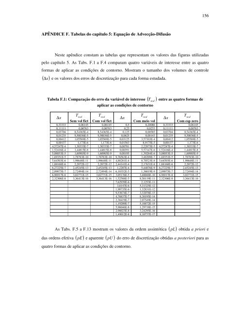 fabiana de fÃ¡tima giacomini - PG-Mec Programa de PÃ³s-GraduaÃ§Ã£o ...