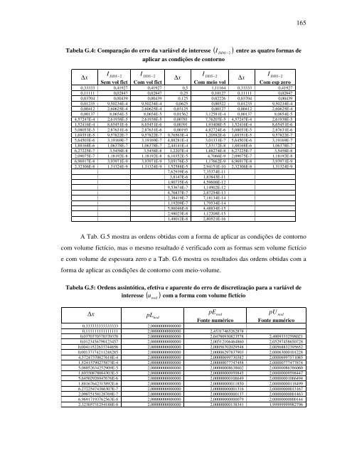 fabiana de fÃ¡tima giacomini - PG-Mec Programa de PÃ³s-GraduaÃ§Ã£o ...